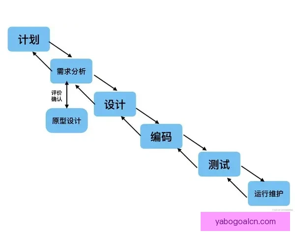 世界杯胜负竞猜全解析与投注技巧全面指南