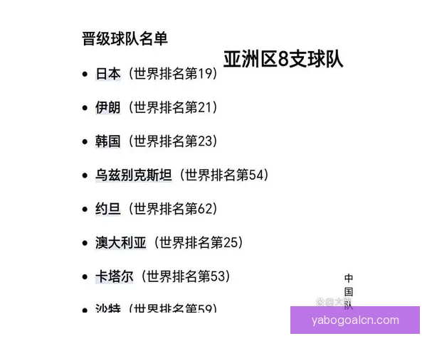 2026年世界杯冠军预测与各大热门球队表现分析