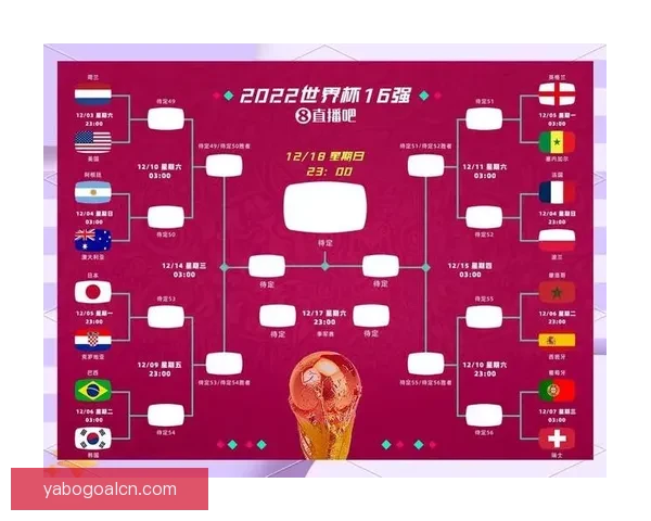 2026年世界杯冠军赔率分析及热门球队胜算预测