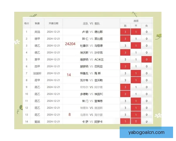 世界杯竞猜胜负技巧与投注策略全面解析指南