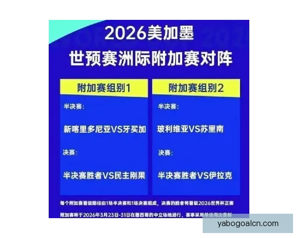 2026世界杯竞猜最新平台推荐与分析，助你精准预测赛事走向